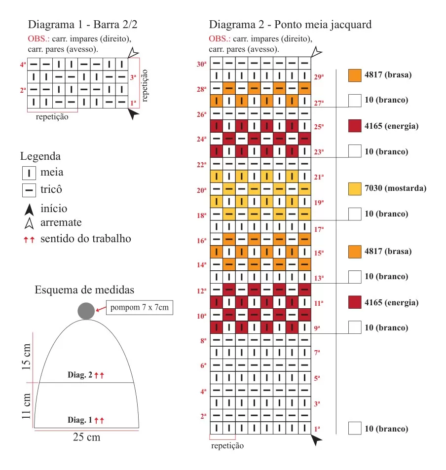 Diagrama 1 barra 2/2, diagrama 2 do jacquard com legenda de cores e esquema de medidas do Gorro Miragem