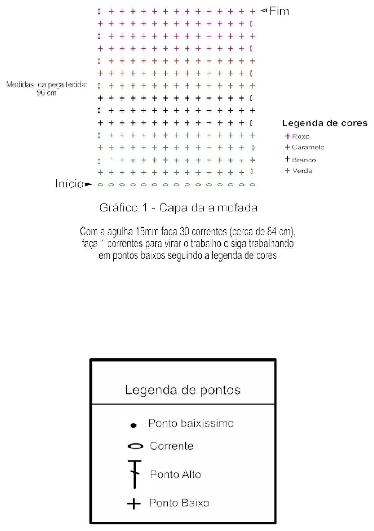 Gráfico da capa da almofada de crochê com Cisne Hug – sequência de cores e legenda de pontos