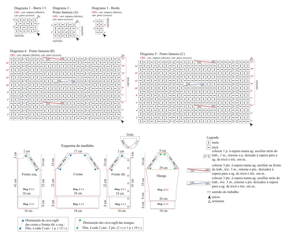 Diagramas do Cardigã Amelie — pontos fantasia, barra e borda