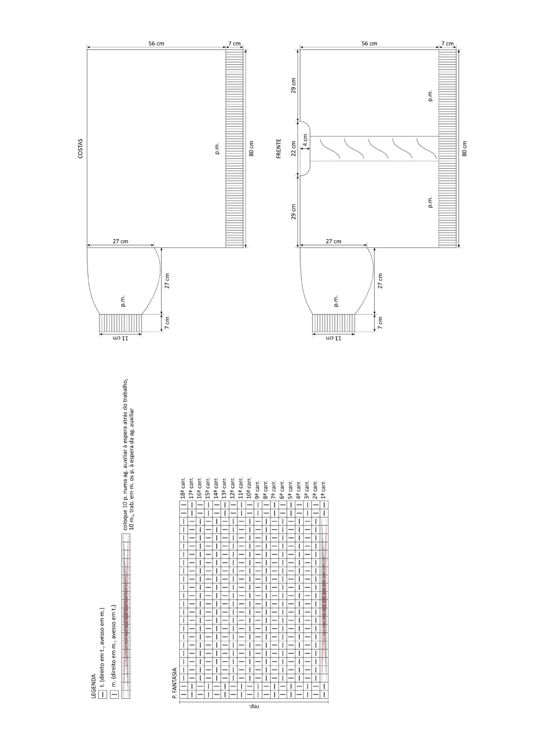 Gráfico e diagrama do Blusão com Trança Mood Flow - molde com medidas, ponto fantasia e esquema das peças