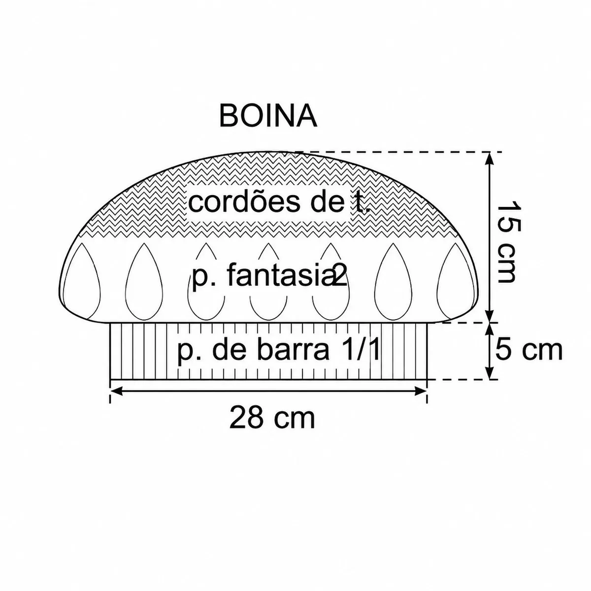 Diagrama da boina de tricô com medidas — 28 cm de largura, 15 cm de altura mais 5 cm de barra em ponto 1/1