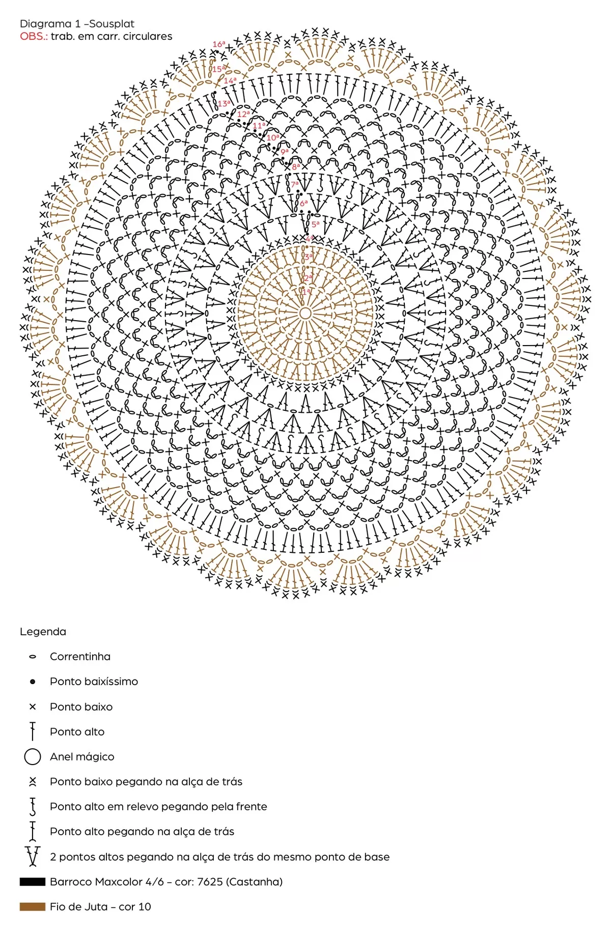 Gráfico do Sousplat Safari de crochê com legenda de pontos e cores em Fio de Juta e Barroco Maxcolor