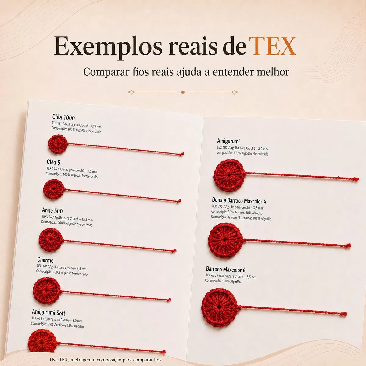 Exemplos reais de TEX em fios de crochê - Cléa 1000, Cléa 5, Anne 500, Charme, Amigurumi, Duna, Barroco