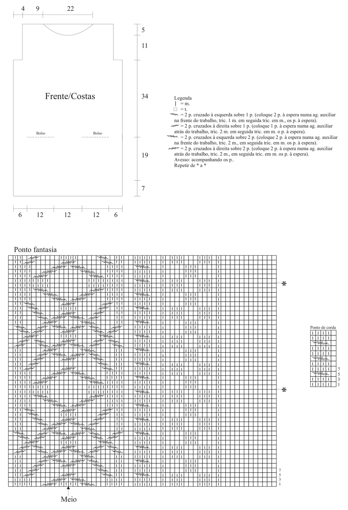 Gráfico e molde do Vestido com Bolso de tricô: medidas, ponto fantasia e ponto de corda