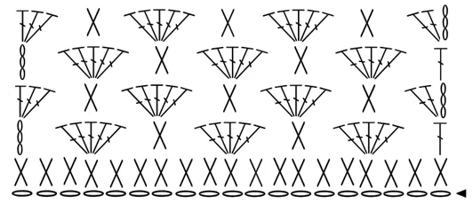 Gráfico do ponto leque do Colete Bariloche – padrão de 5 pontos altos juntos com ponto baixo
