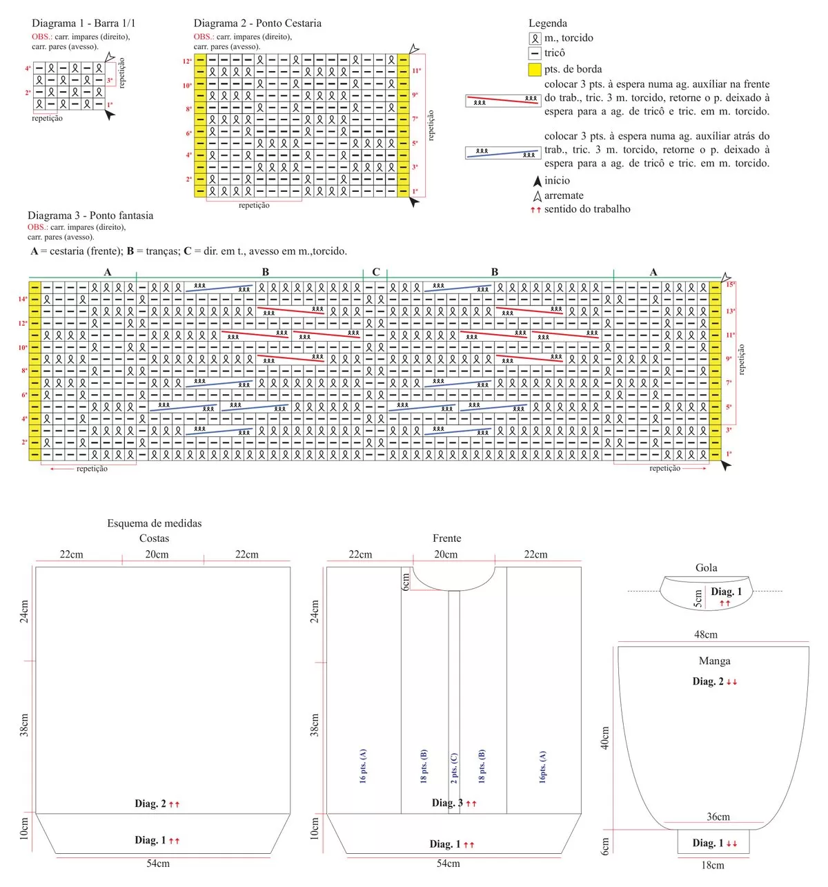 Diagramas do Blusão com Trança — barra 1/1, ponto cestaria e ponto fantasia com trança