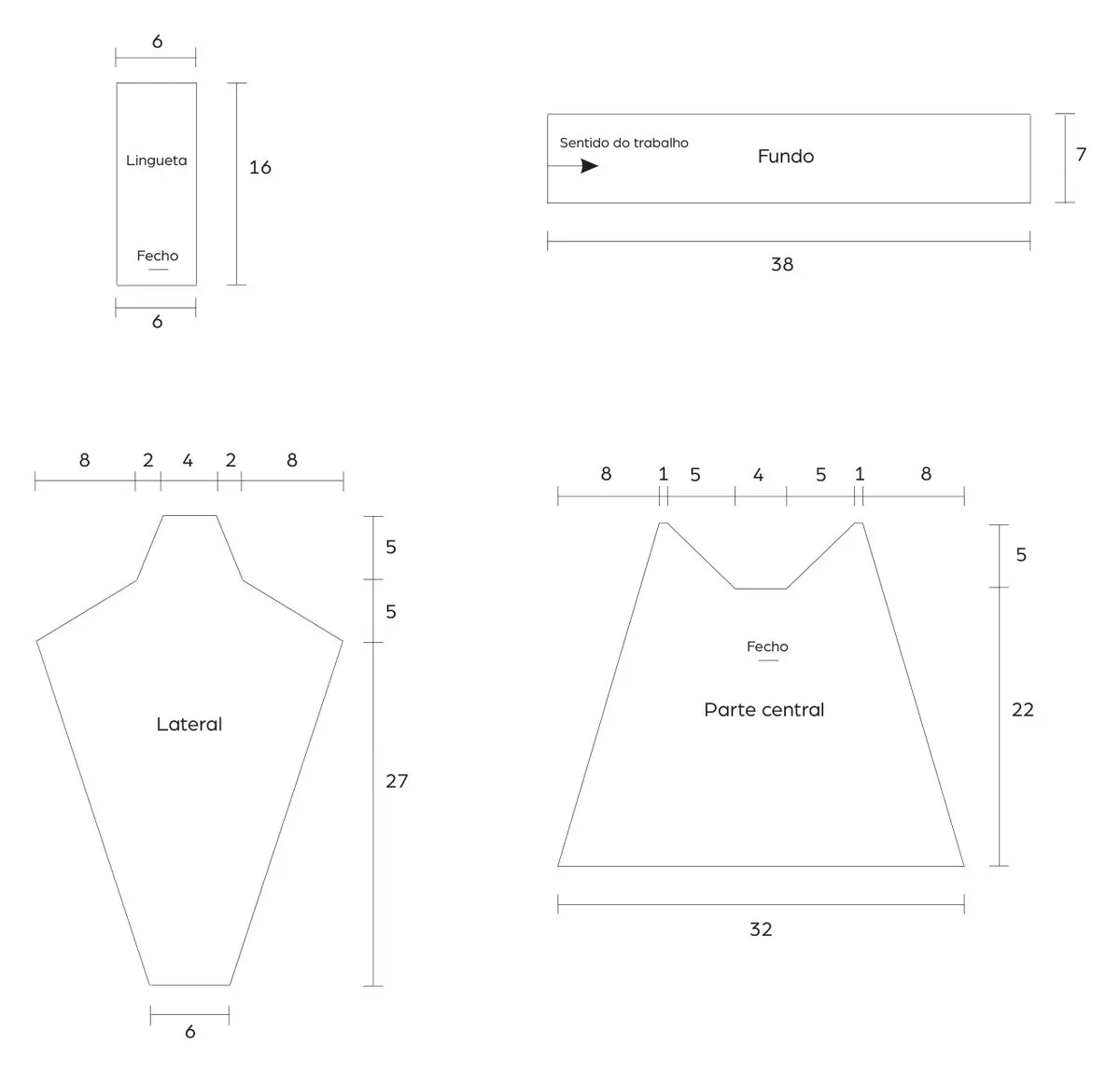 Gráfico de montagem da Bolsa Marsala