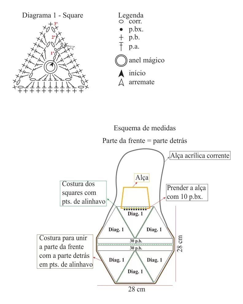 Gráfico do square floral da Bolsa Tangerina — diagrama 1 em crochê