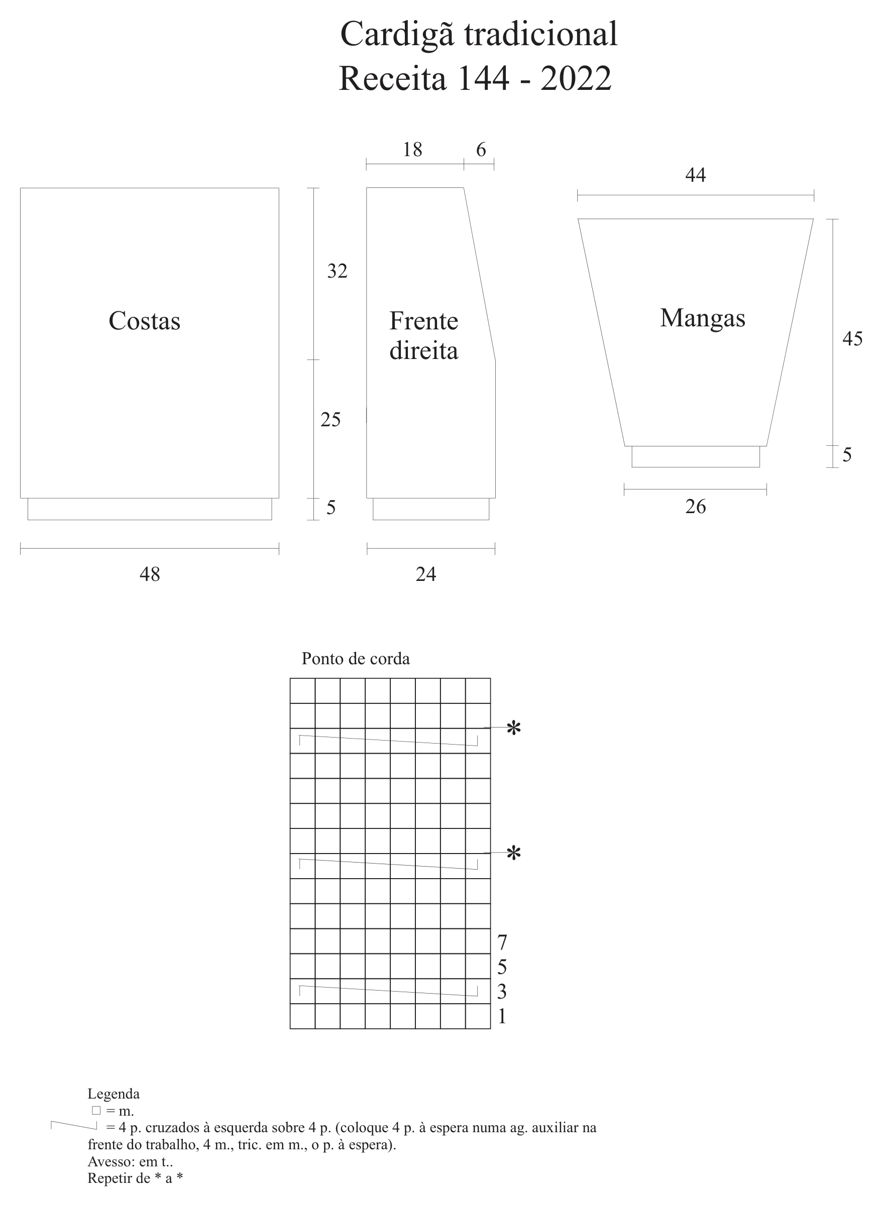 Gráfico do Casaqueto com Bolso de Tricô – esquema de medidas e diagrama de pontos