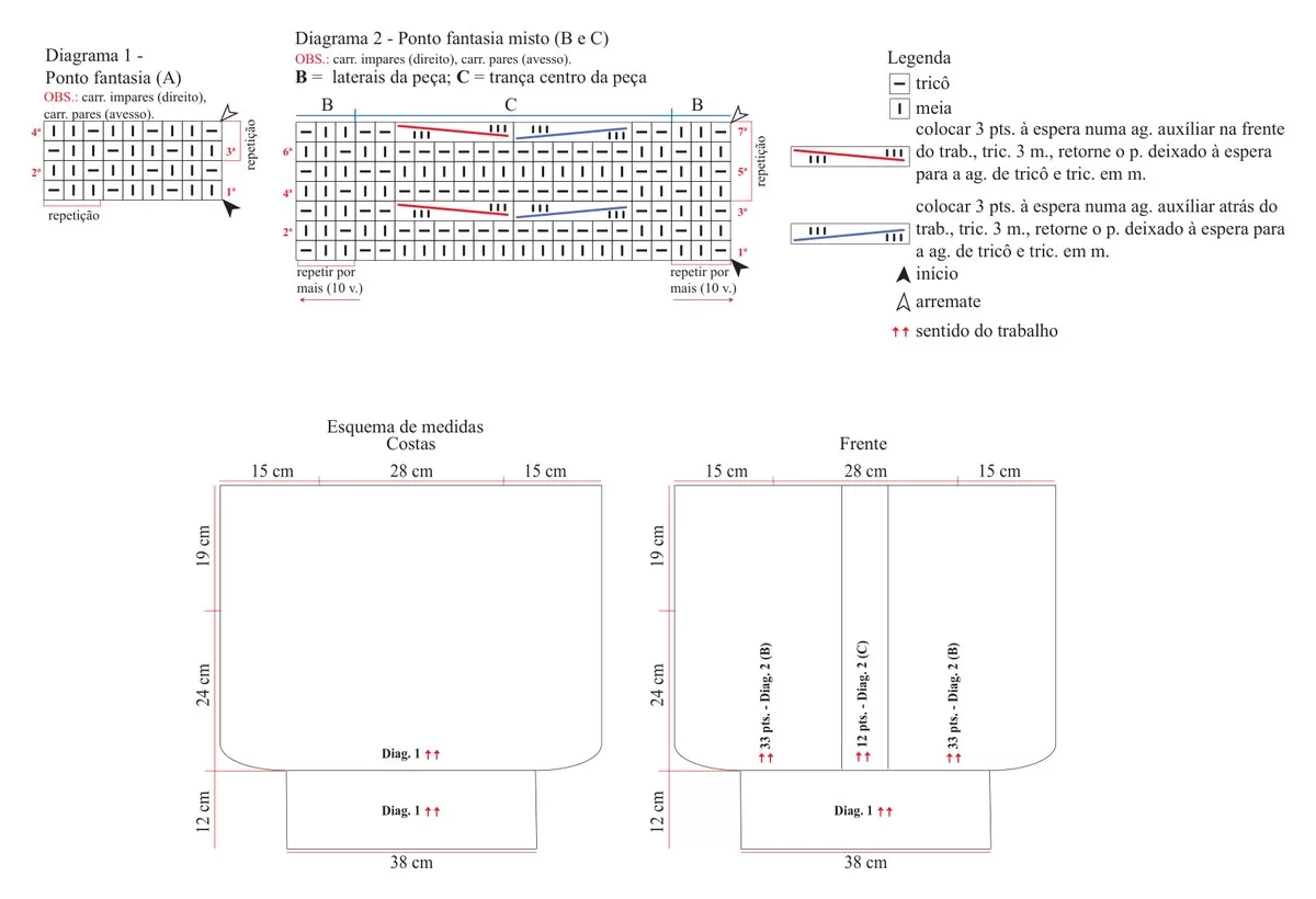 Gráfico do Colete Brasa de Tricô — diagramas 1 e 2 e molde