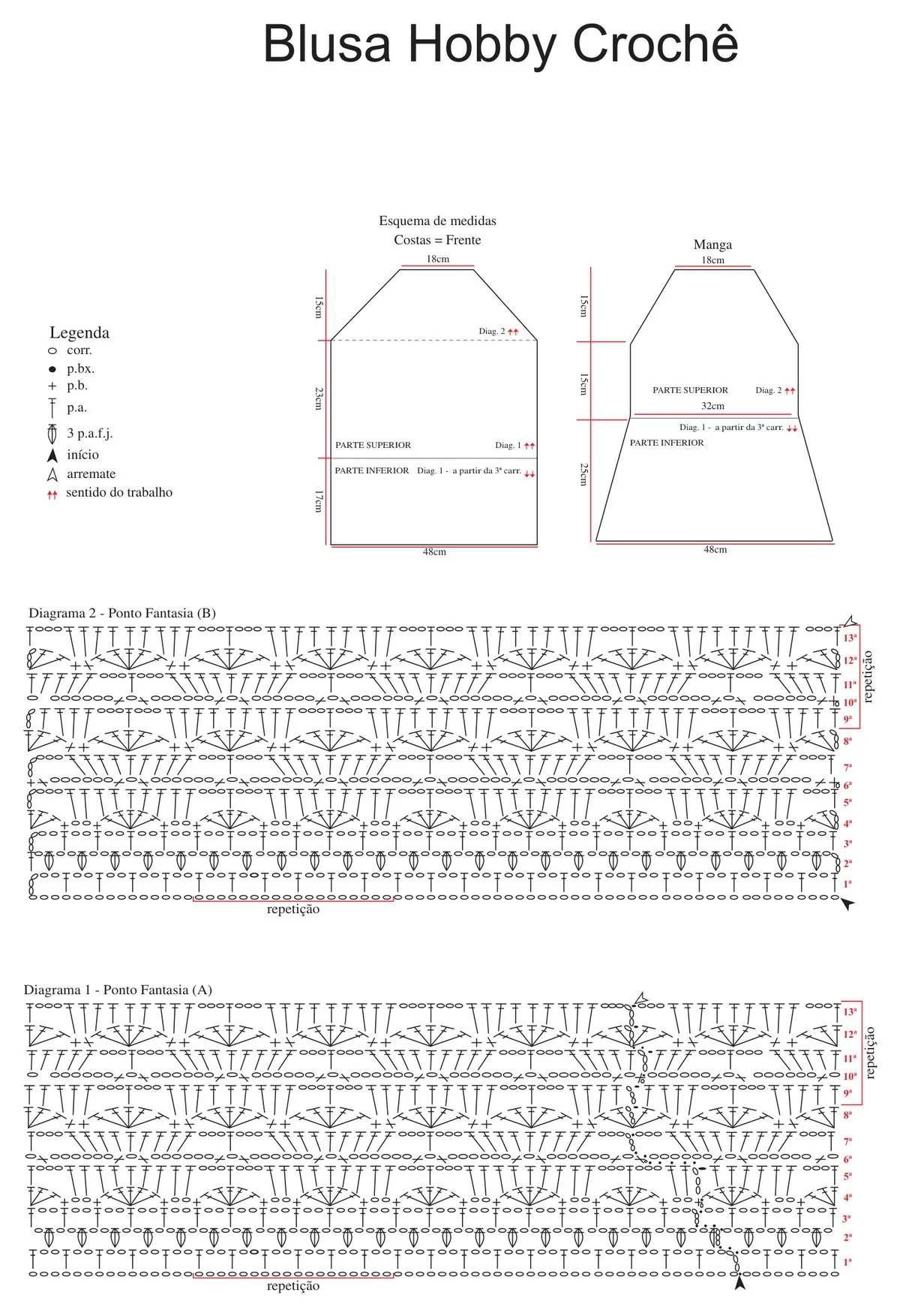 Gráfico e molde da Blusa Hobby de Crochê — diagrama 1 (ponto fantasia A), diagrama 2 (ponto fantasia B) e esquema de medidas