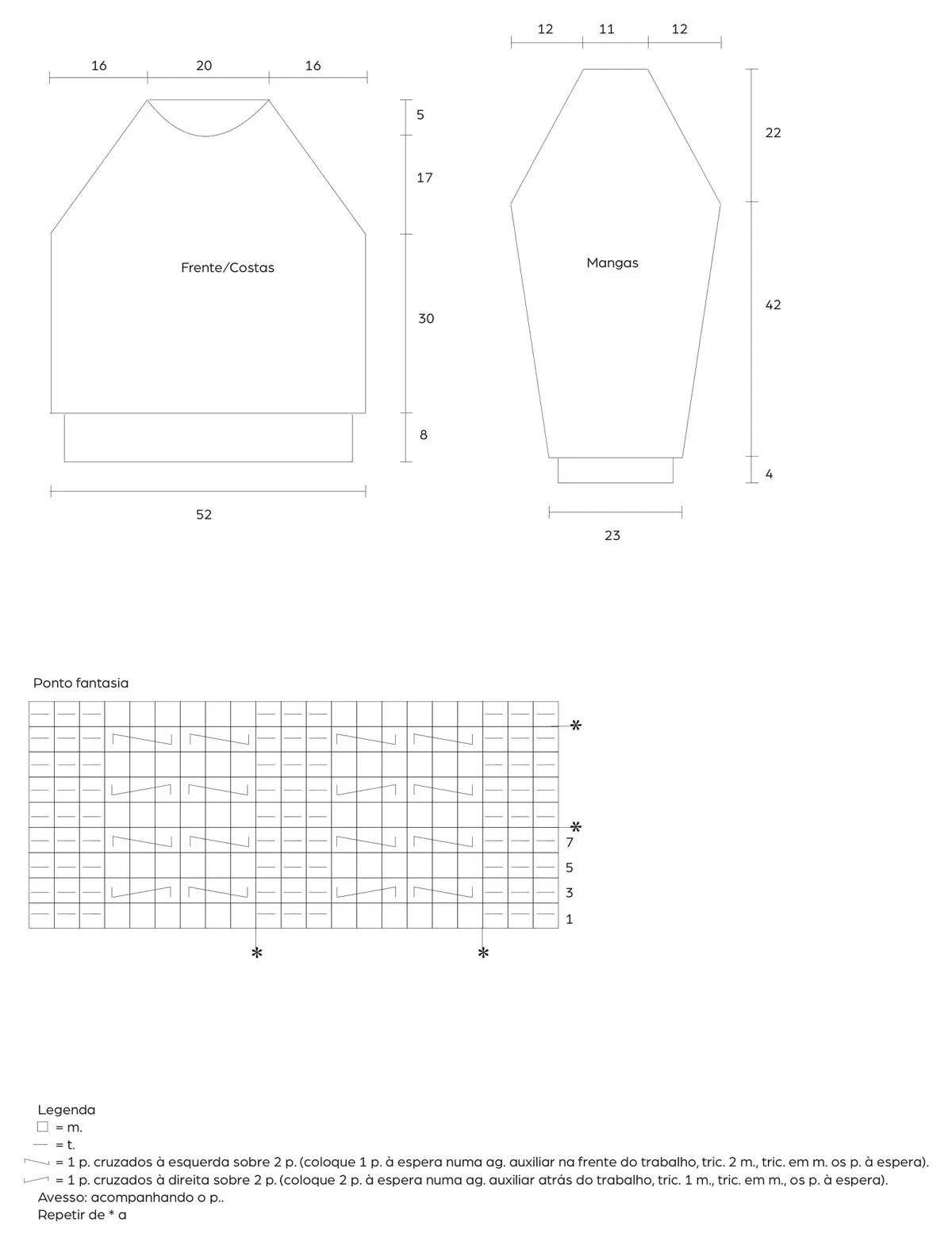 Gráfico da Blusa Oliveira — ponto fantasia e molde