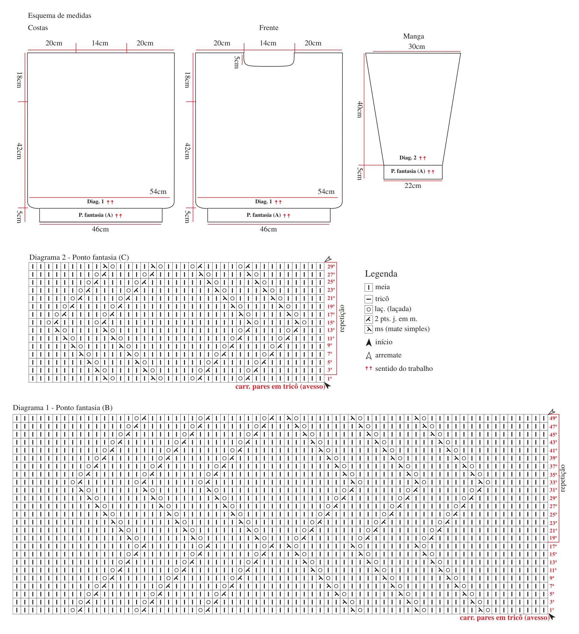Gráfico com diagramas 1 e 2 do Blusão Urbano de tricô — pontos fantasia A, B e C