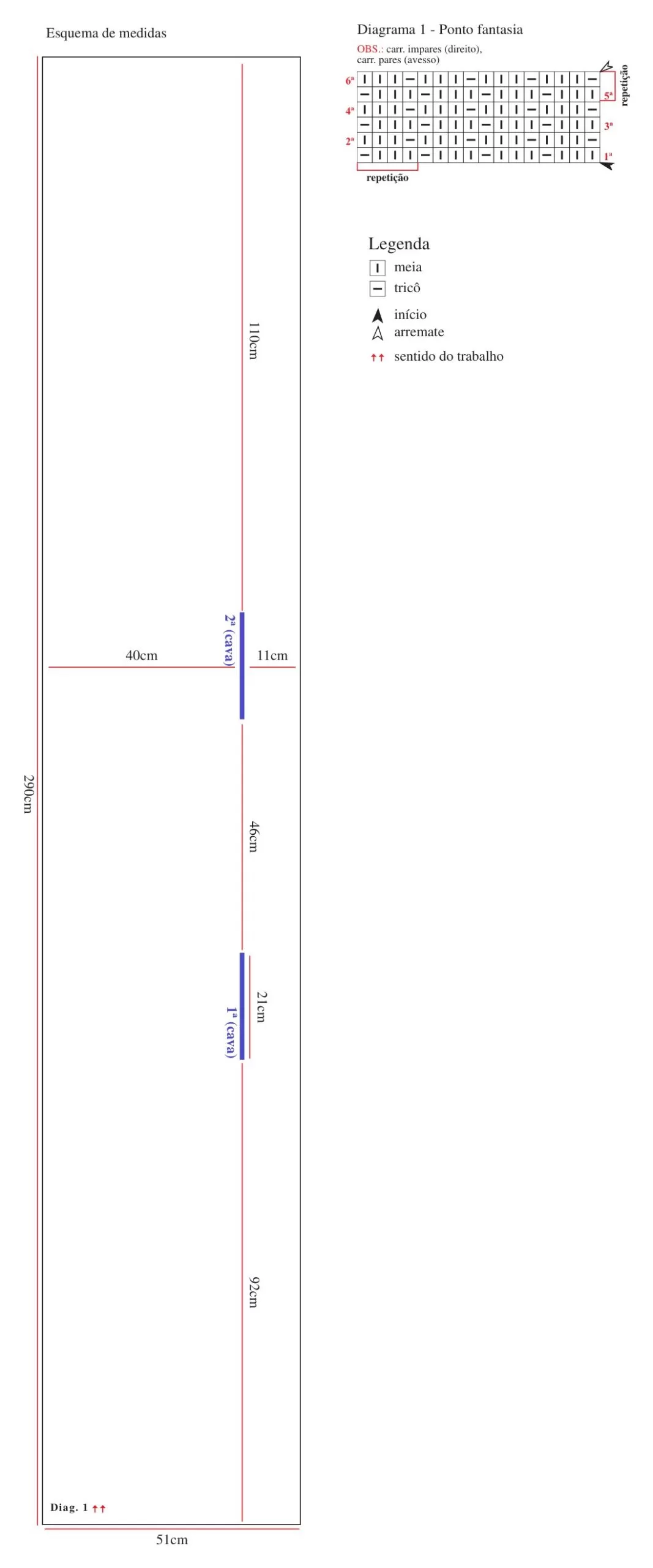 Gráfico do Cachecol Casaco Chumbo com esquema de medidas (290 cm total) e Diagrama 1 do ponto fantasia