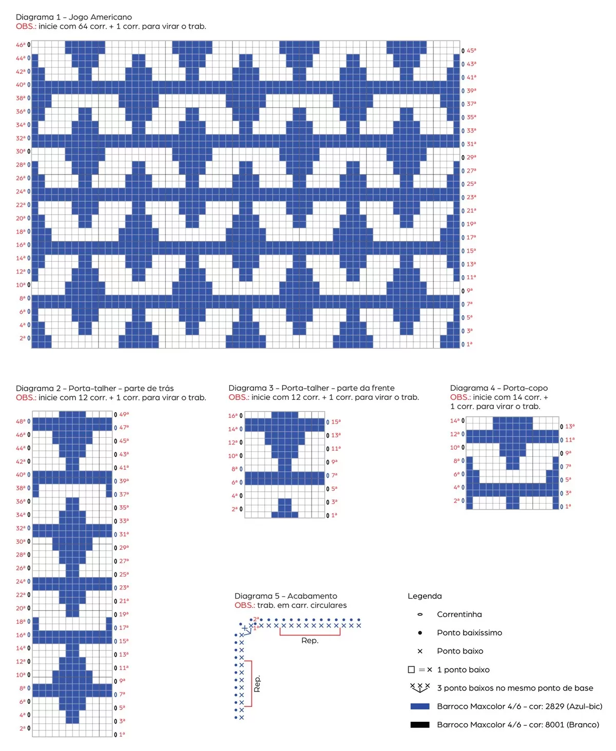 Gráfico completo do Jogo Americano Copa Copacabana com diagrama do fio conduzido — jogo americano, porta-copo e porta-talher