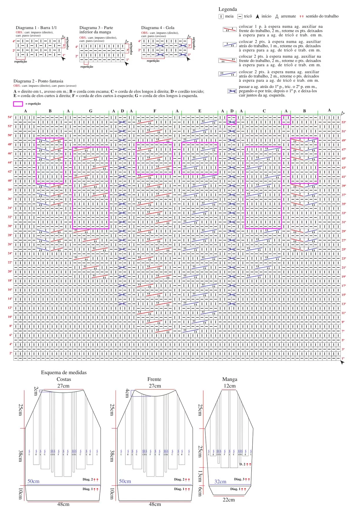 Gráfico com diagramas 1, 2, 3 e 4 do Pullover Militar de tricô — pontos barra 1/1, ponto fantasia, manga e gola