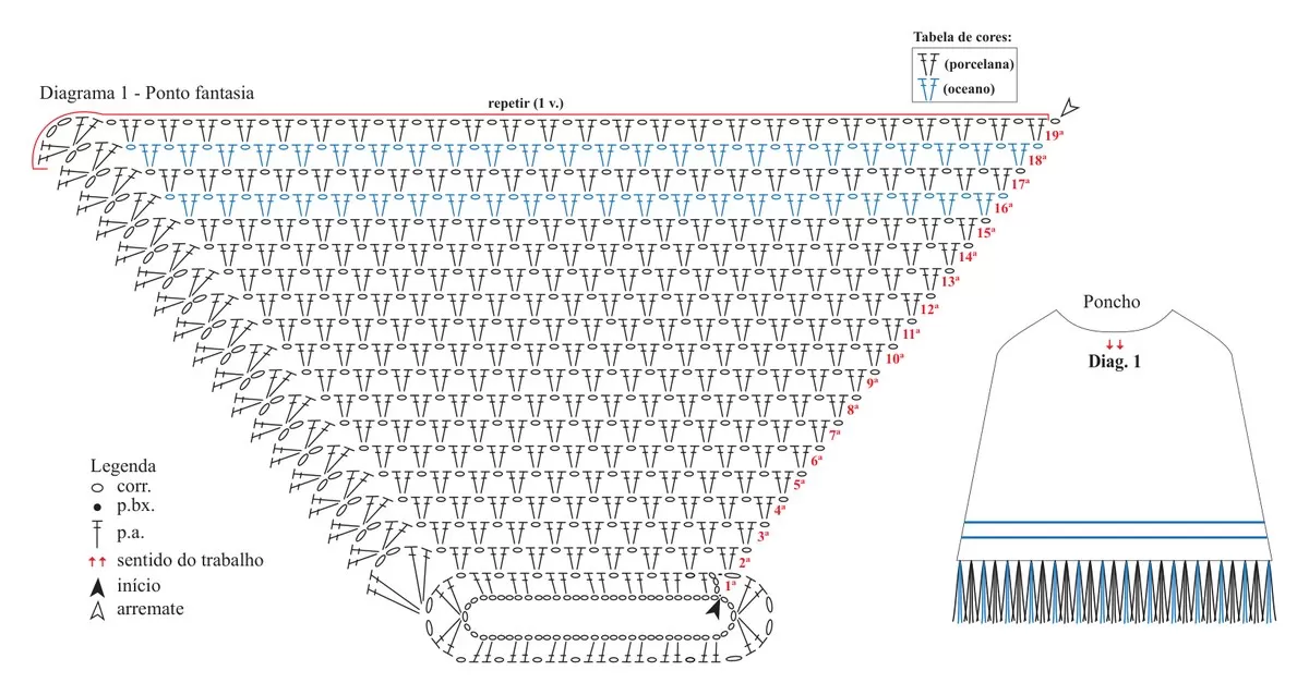 Gráfico do Poncho Duo — diagrama do ponto fantasia para crochê