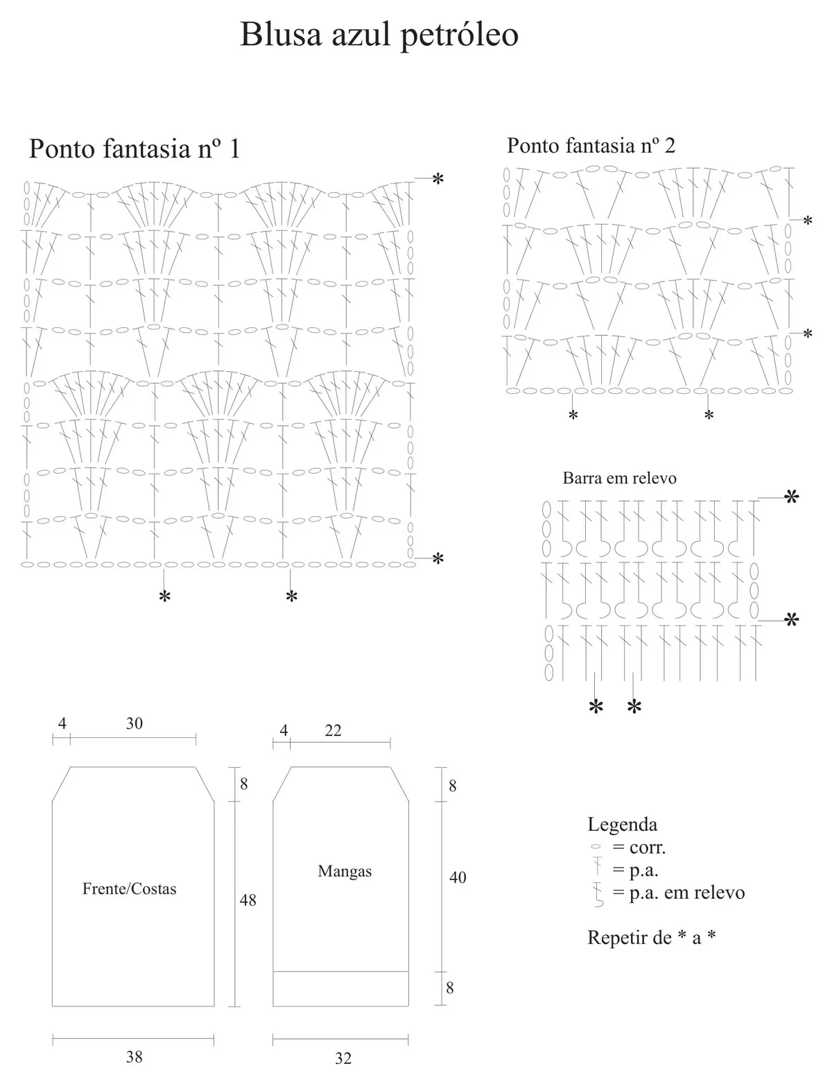 Gráfico dos pontos da Blusa Azul Petróleo: ponto fantasia nº 1, barra em relevo e acabamento do decote