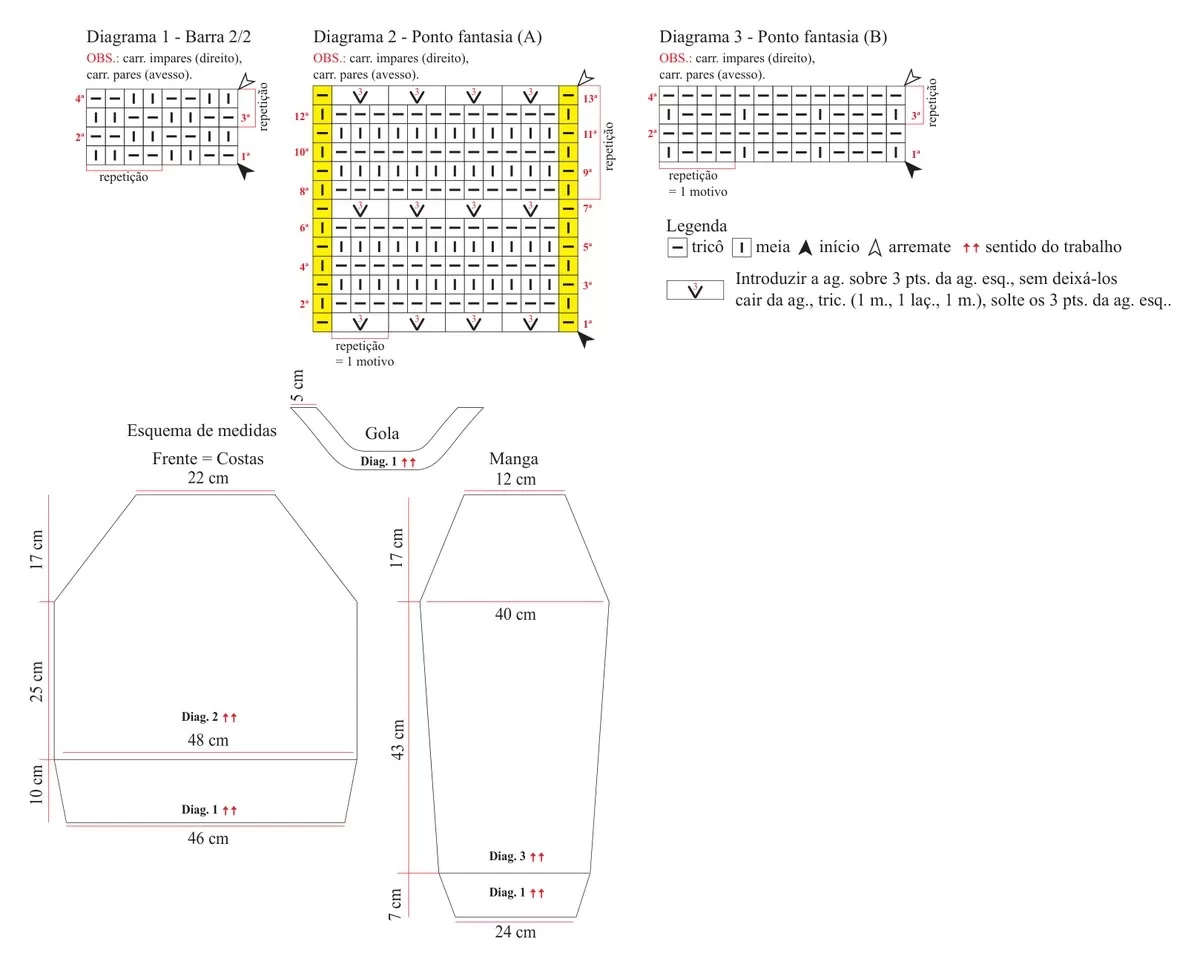 Gráfico dos pontos Barra 2/2, Ponto Fantasia A e B, e esquema de medidas da Blusa Cassino
