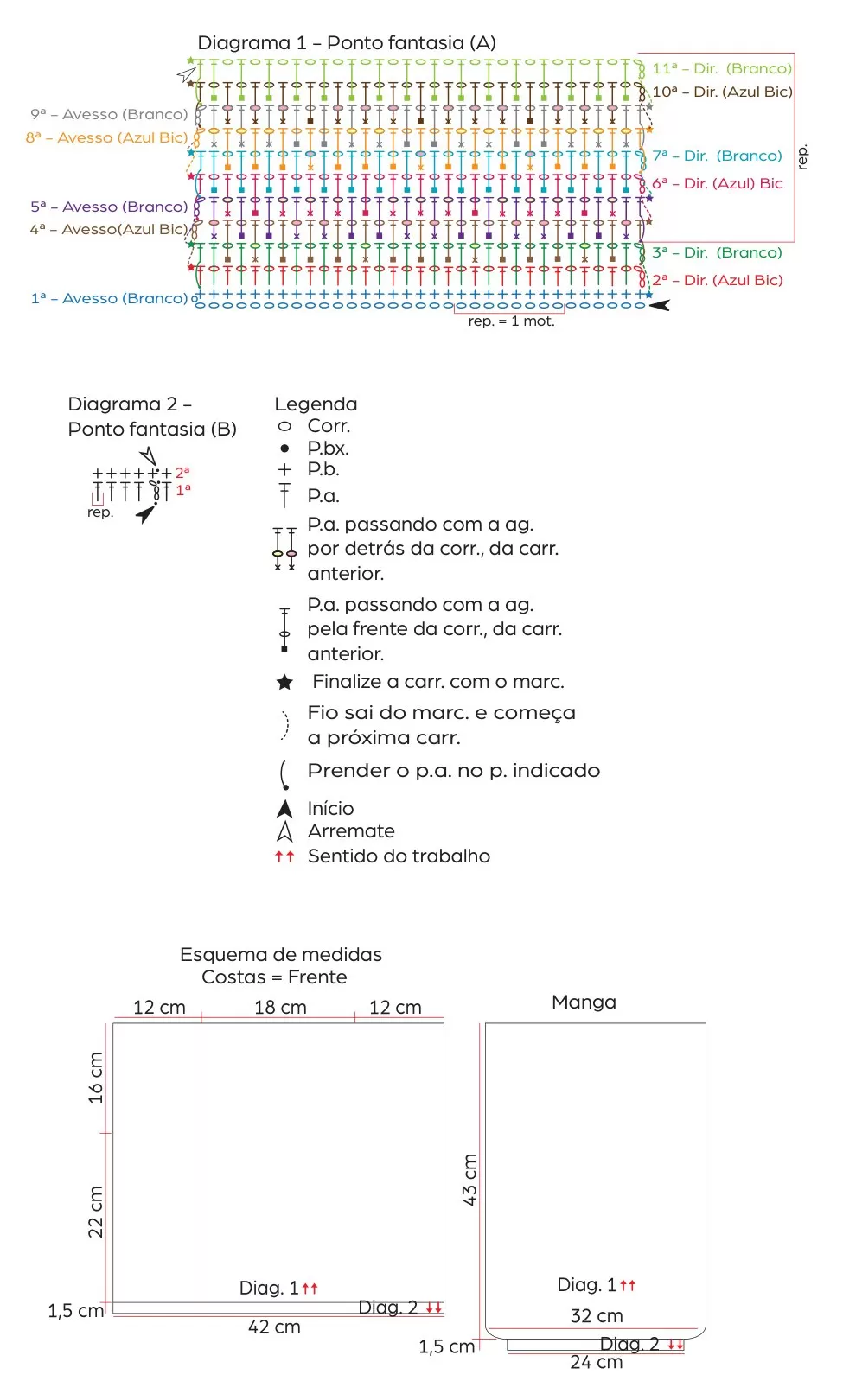 Diagramas dos pontos fantasia A e B da Blusa Lisboa