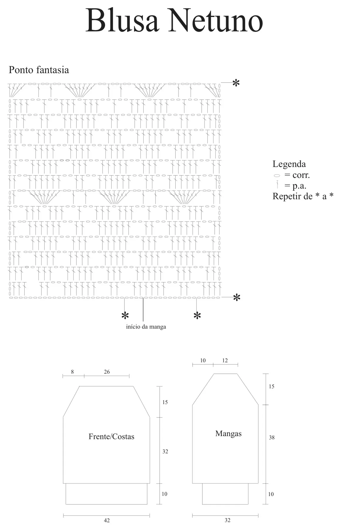 Gráfico do ponto fantasia da Blusa Netuno de Crochê