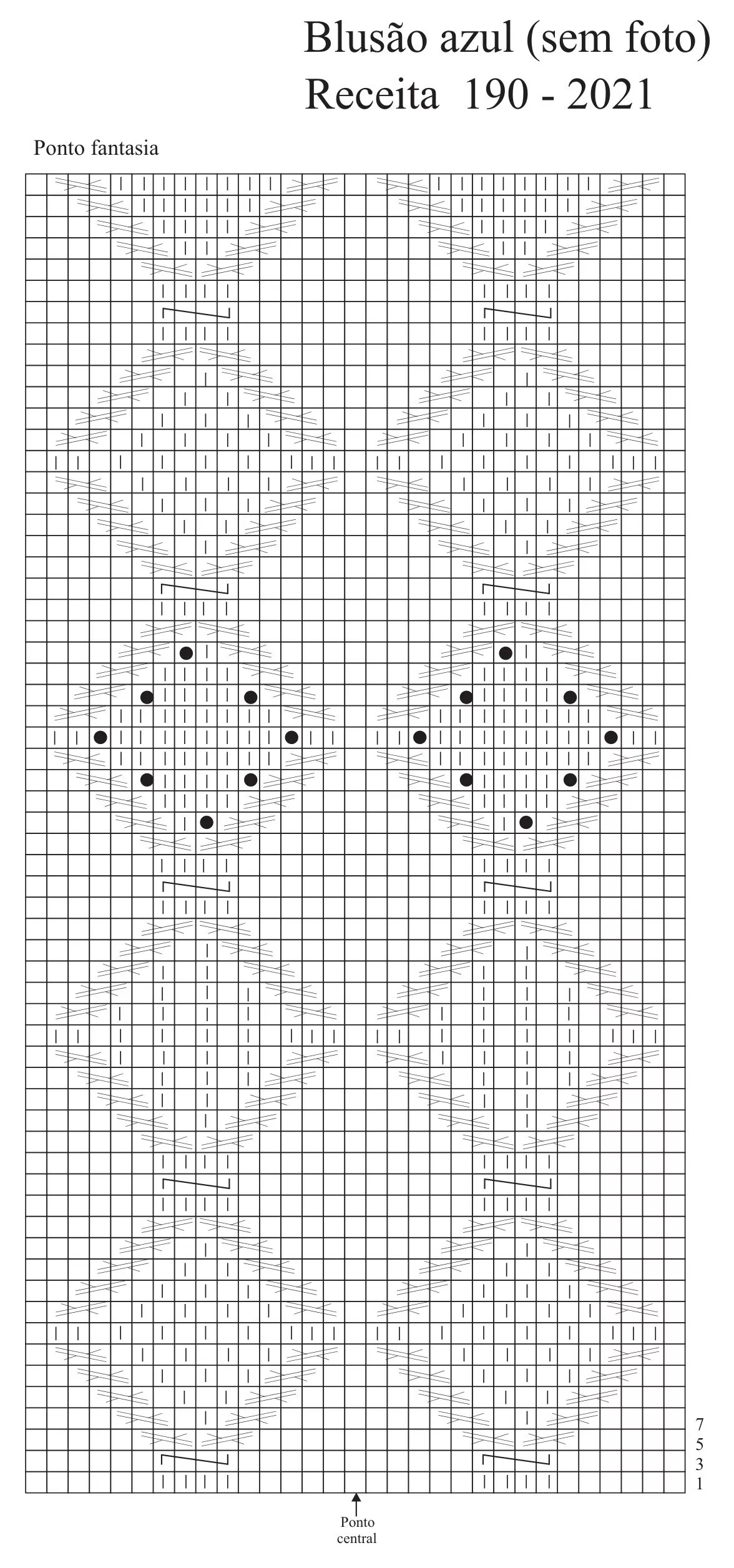 Gráfico do ponto fantasia do painel frontal do Blusão Azul