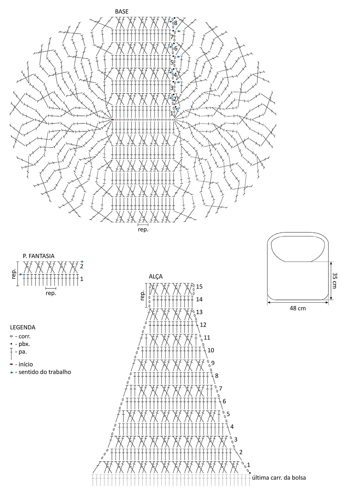Gráfico da Base, Ponto Fantasia e Alça da Bolsa Spott Palco