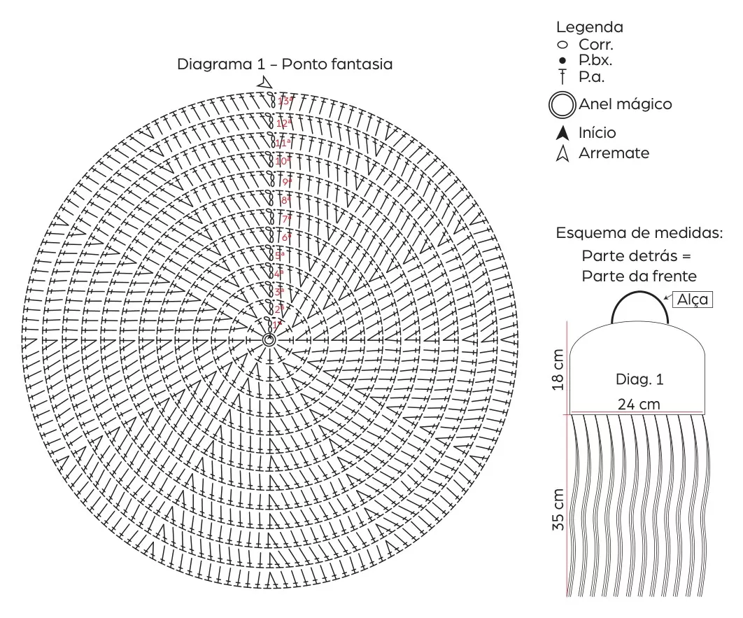 Diagrama 1 — Ponto Fantasia da Clutch Parati de Crochê