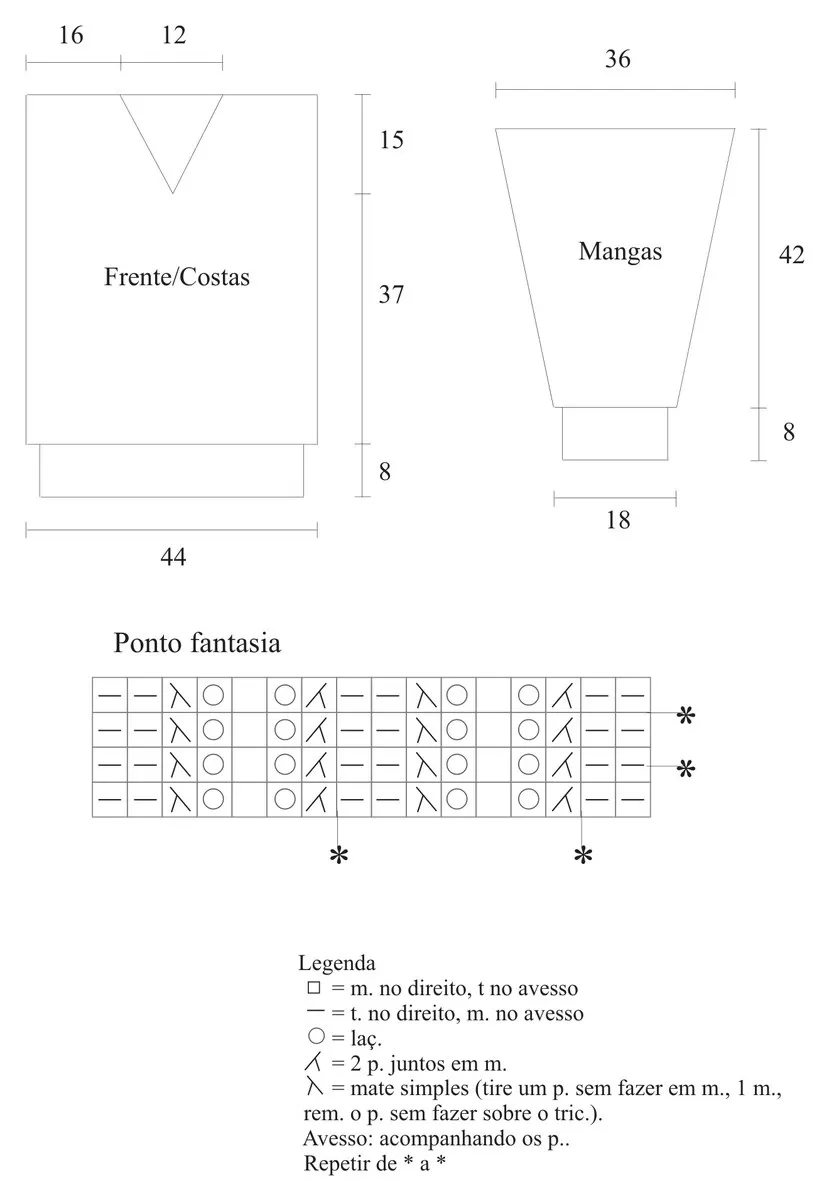 Gráfico do ponto fantasia da Blusa Mona