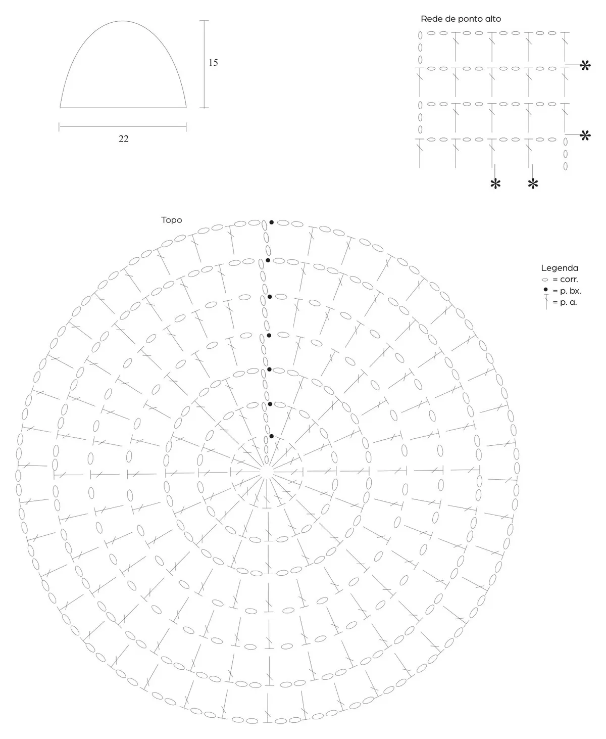 Gráfico da Touca Ariel de crochê — topo e rede de ponto alto