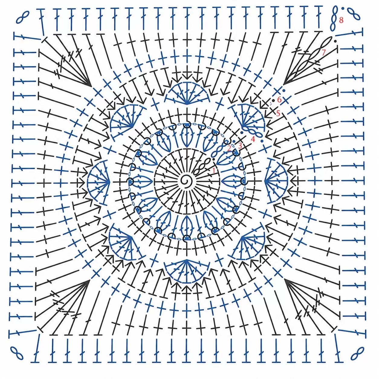Gráfico do quadradinho Bem-me-quer em crochê