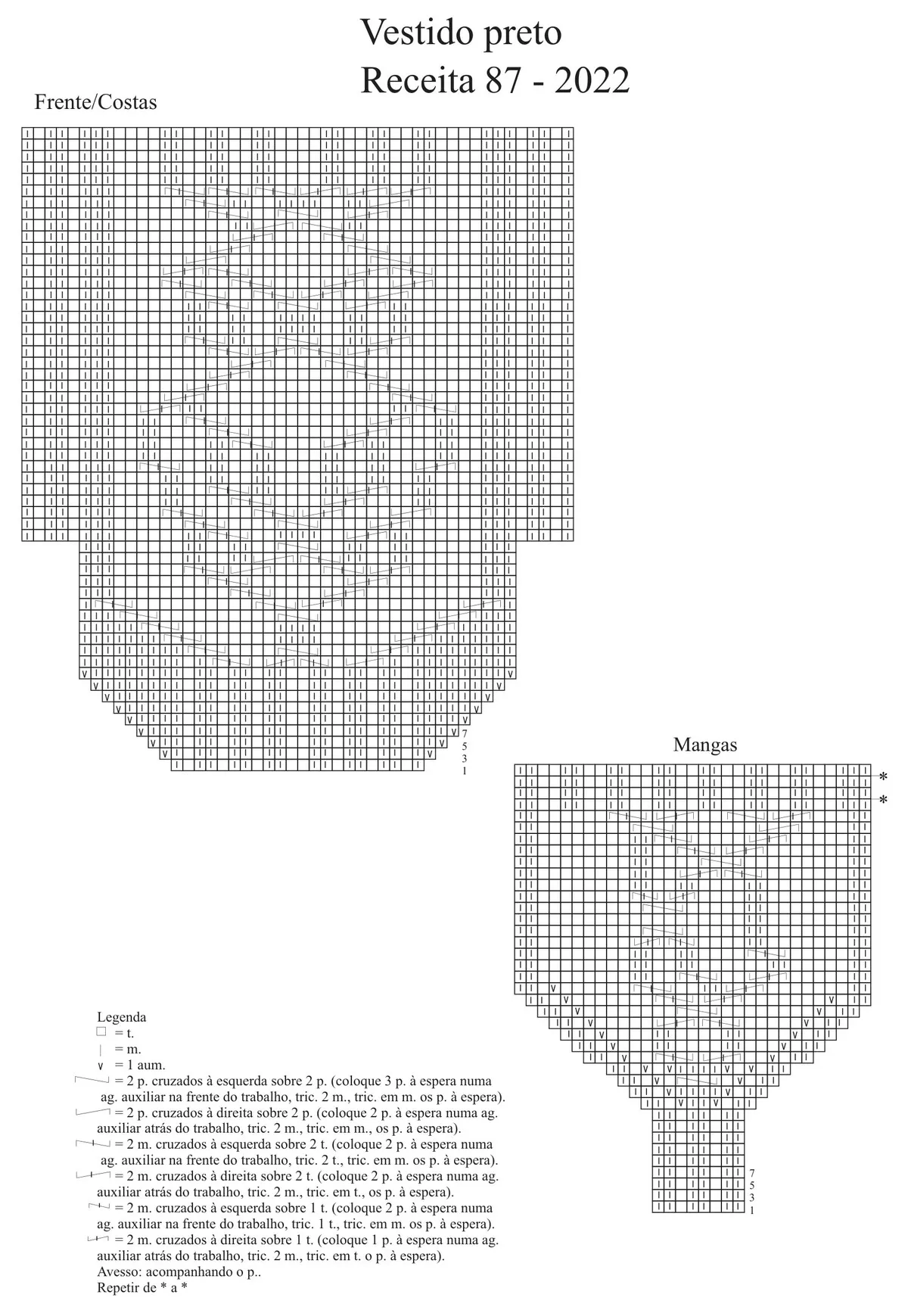 Gráfico do Vestido Mistério — pala, frente/costas e mangas em ponto fantasia trançado